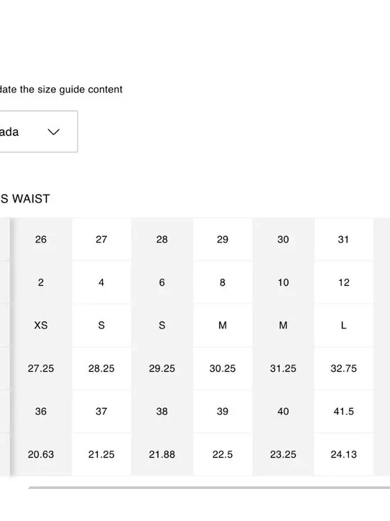 Levi's 28x32 Premium Wedgie Bootcut Western Women's Jeans Practically Pieced - Picture 6 of 6